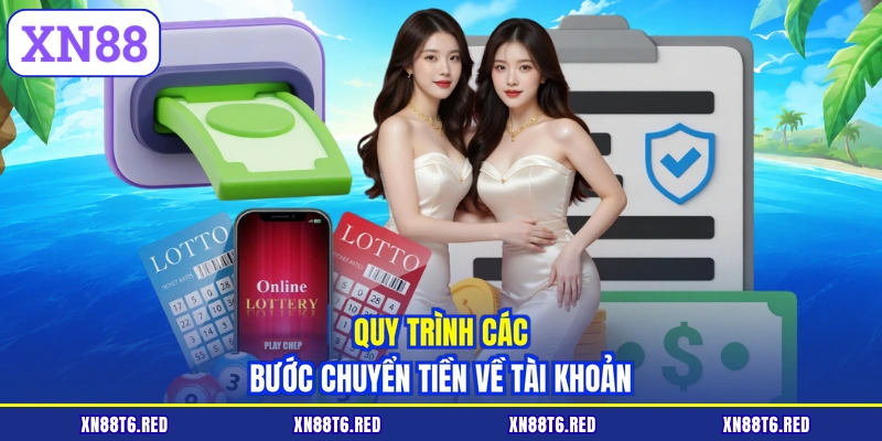 Quy trình các bước chuyển tiền về tài khoản